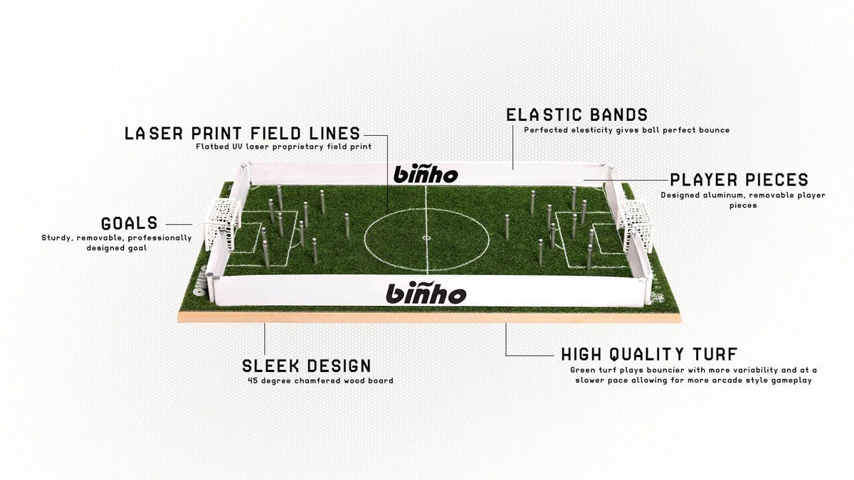 Binho Classic: Green Turf - Image 11
